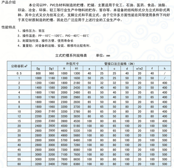 聚丙烯罐