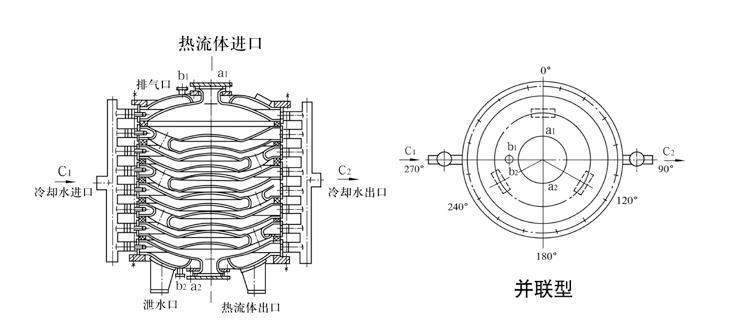 搪玻璃碟片冷凝器